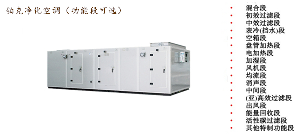 凈化空調(diào)功能段.jpg 凈化空調(diào)功能段.jpg