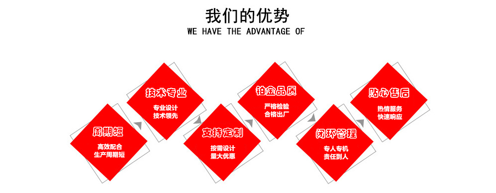 鉑克優(yōu)勢(shì).jpg 鉑克優(yōu)勢(shì).jpg